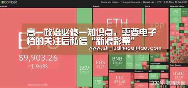高一政治必修一知识点,需要电子档的关注后私信“新浪彩票”(图3) 新浪彩票