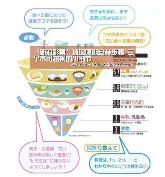 ‘新浪彩票’玻璃隔断安装步骤 三个不可忽视的小细节(图2) 新浪彩票